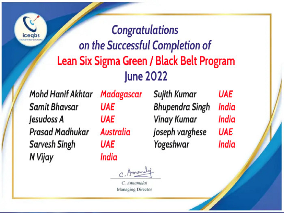 Lean Six Sigma Green Belt Practice Test in India